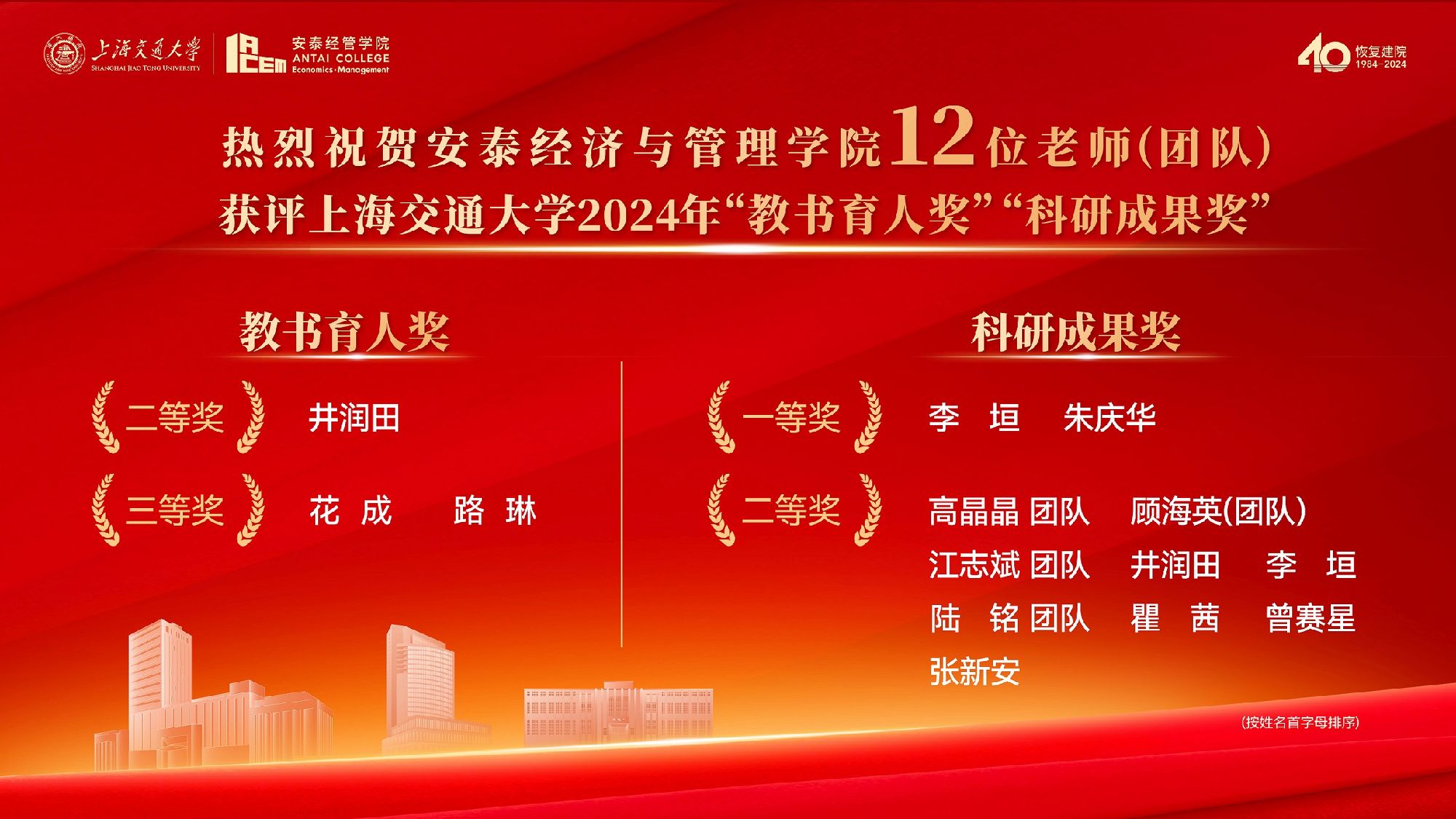 祝贺！安泰12位老师（团队）获评伟德国际victor1946“教书育人奖”“科研成果奖”